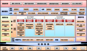 蘇州市軟件評(píng)測(cè)中心